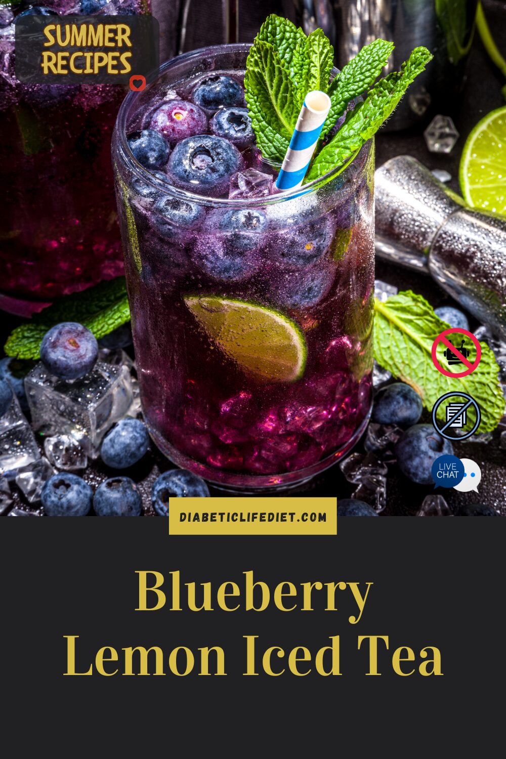 Blueberry Lemon Iced Tea